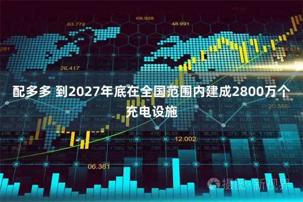 配多多 到2027年底在全国范围内建成2800万个充电设施